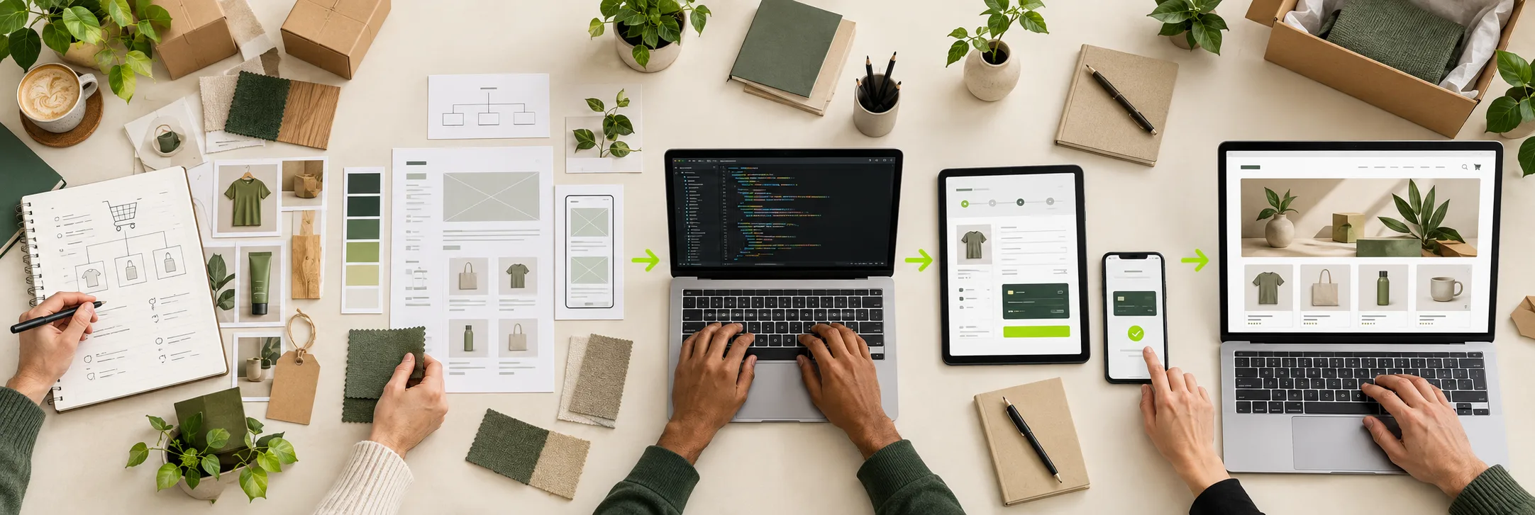 E-commerce development process from store planning and design to development, checkout testing and responsive launch
